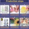 Diamond Art Kits for Adults Beach, DIY 5D Diamond Painting Kit for Beginners, Seaside Full Round Drill Gem Art Dots for Adults, Diamond Dots Paintings Crafts Home Wall Decor 12X16 Inch
